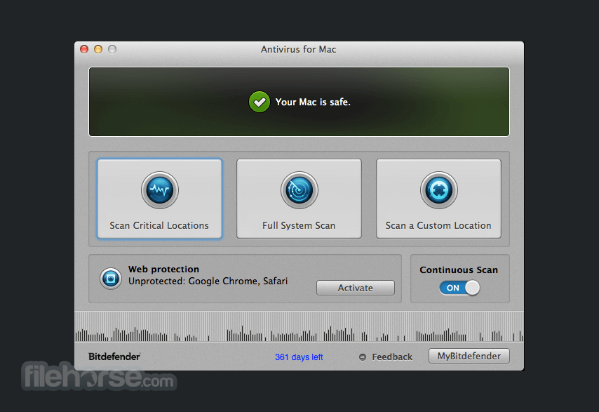 Free Bitdefender Download For Mac
